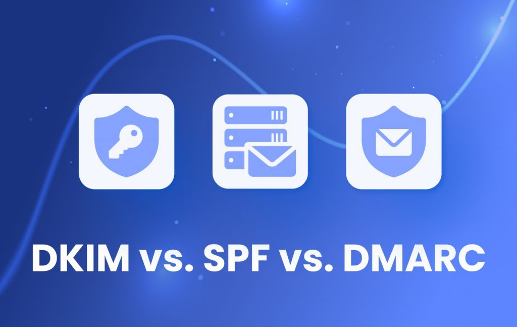 Spf Vs Dkim Vs Dmarc Easydmarc