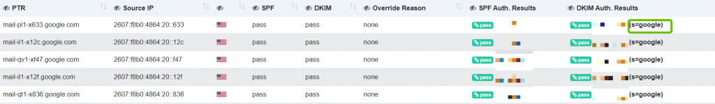 DKIM-Signature-selectors