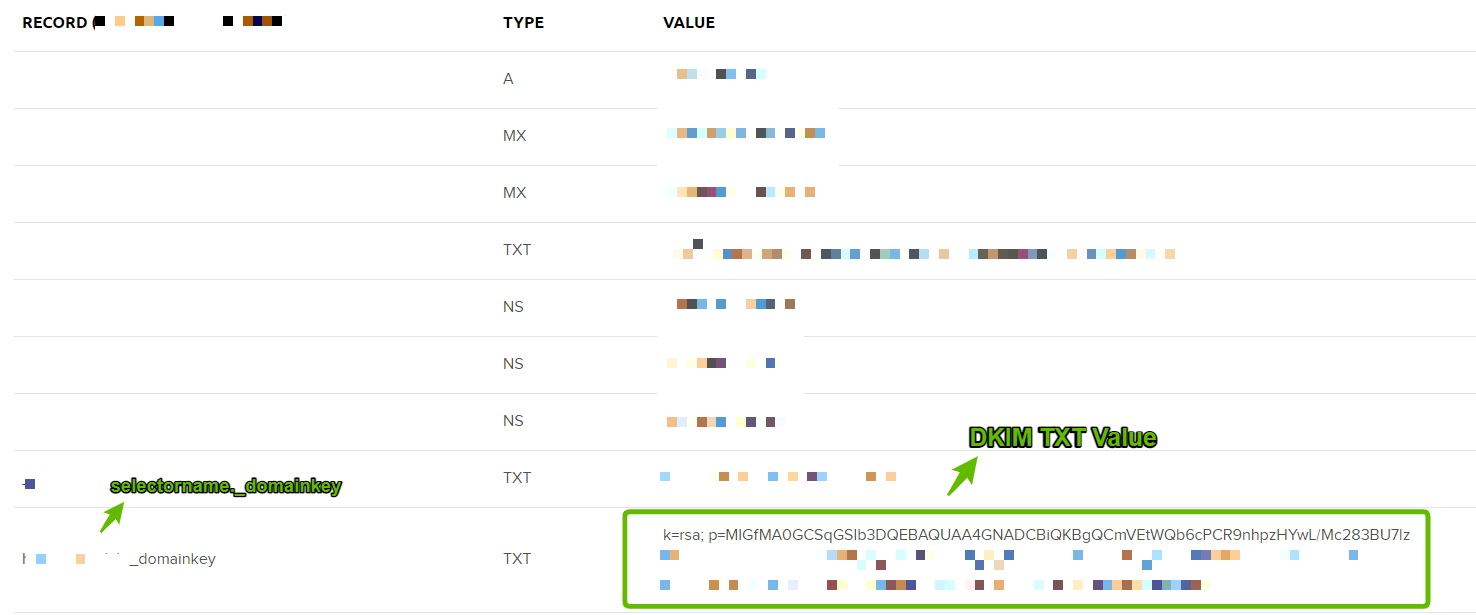 DKIM-Signature-DreamHost