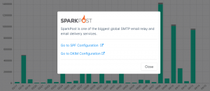 SparkPost SPF and DKIM Setup: step by step