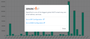 Configuración SPF y DKIM para SparkPost: Explicado paso a paso