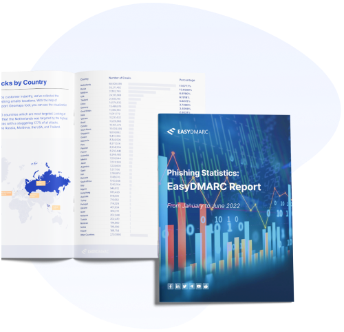 Ebooks Archive EasyDMARC Ebooks Archive EasyDMARC