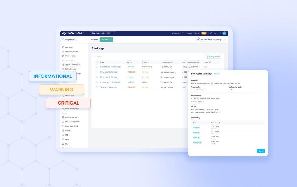 Alert Manager: Supercharge Domain Control | EasyDMARC