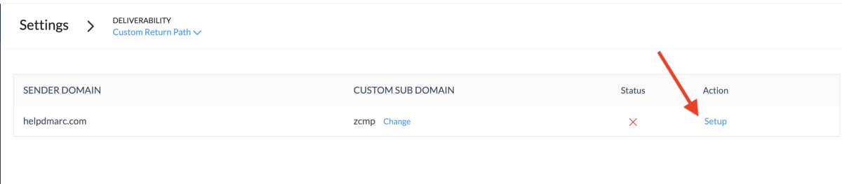 Zoho Campaigns SPF and DKIM Setup | EasyDMARC