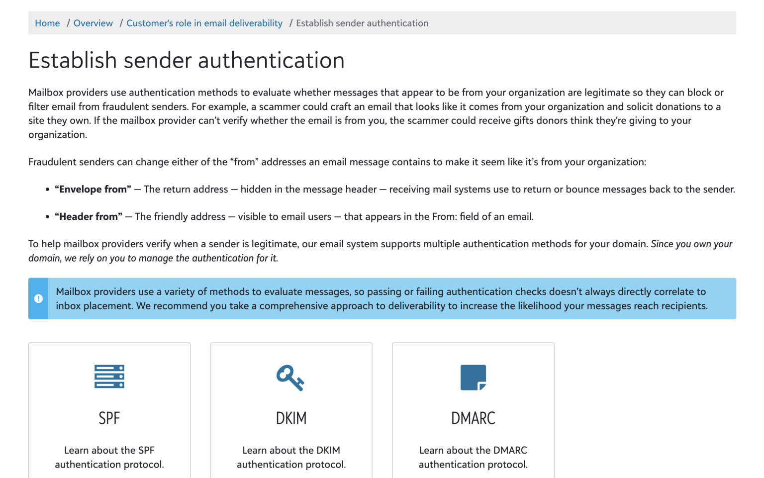 AcademicWorks SPF and DKIM Configuration | EasyDMARC