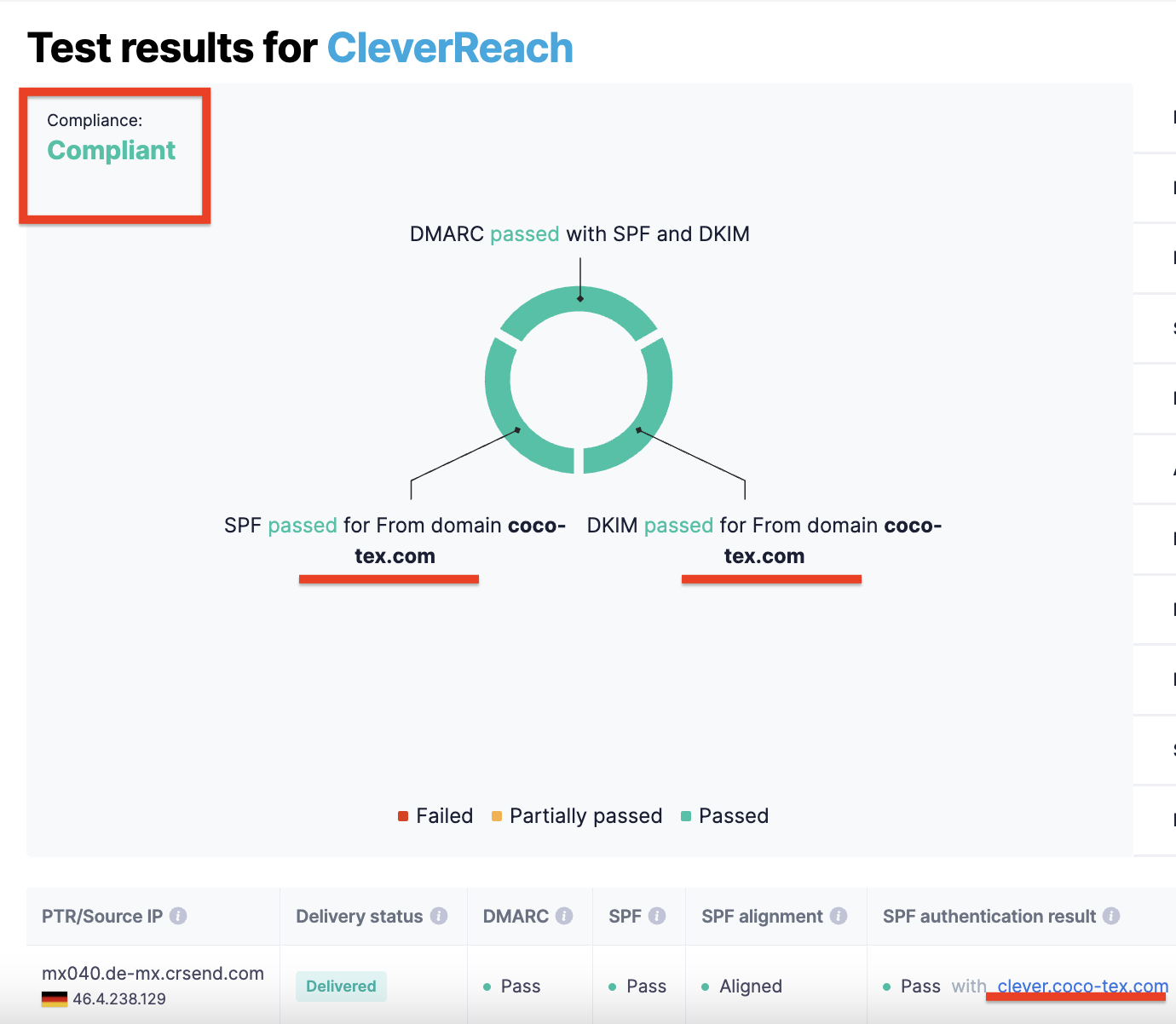 CleverReach SPF and DKIM Setup: Step By Step | EasyDMARC