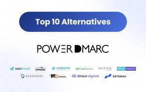 powerdmarc