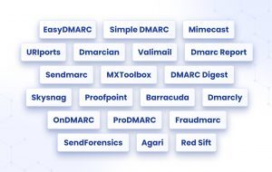 DMARC alternatives