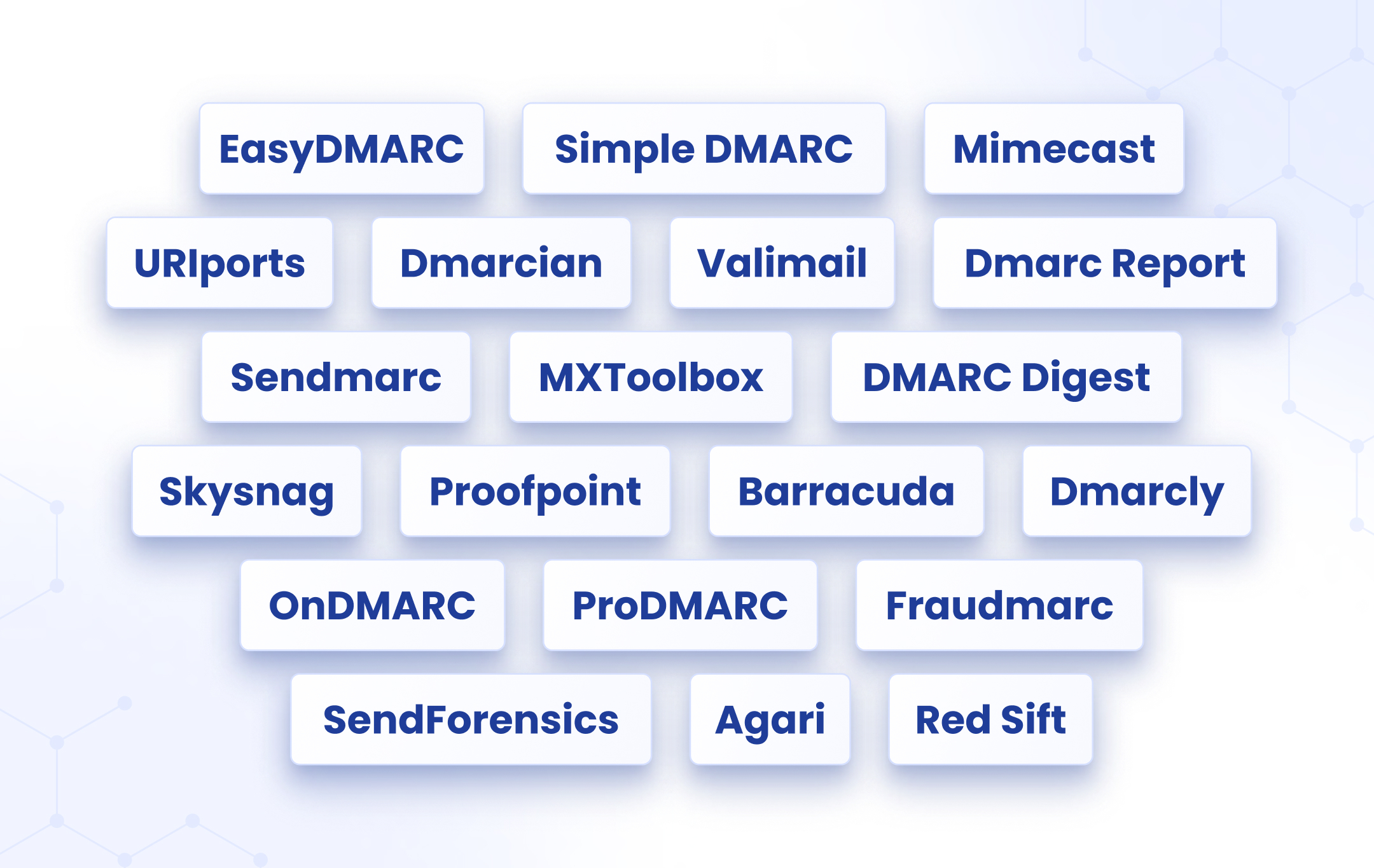 DMARC alternatives