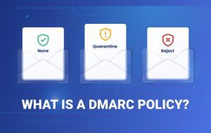 dmarc policy