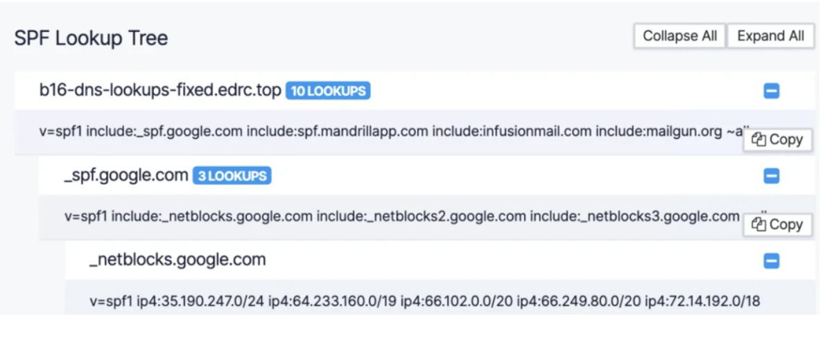 What is SPF PermError? How to Fix SPF Too Many DNS Lookups Errors ...