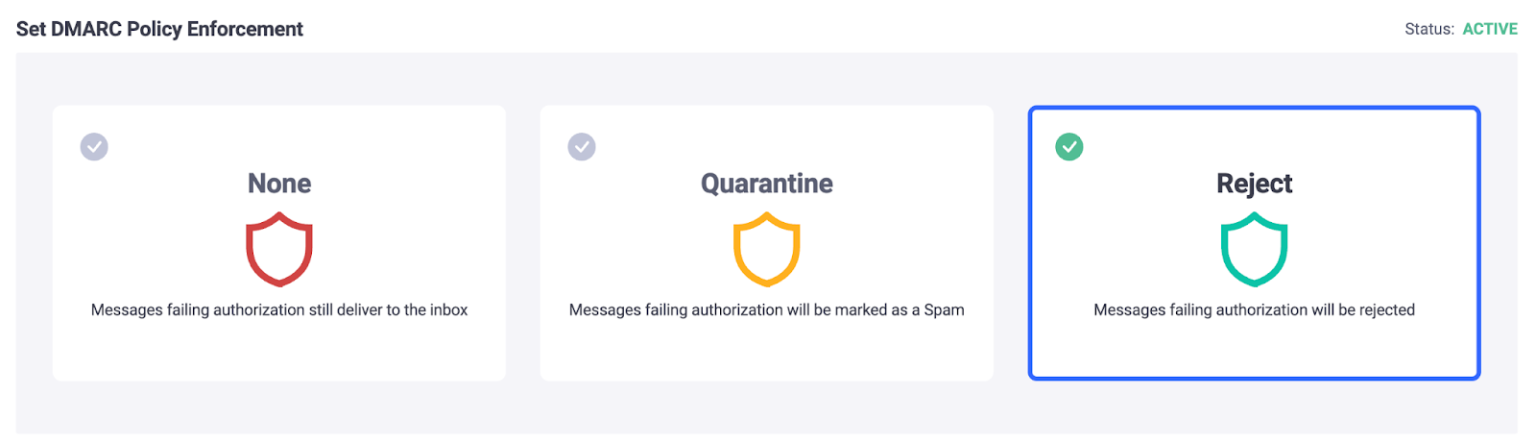 Dmarc Implementation DMARC Quarantine/Reject Policy Not Enabled | EasyDMARC