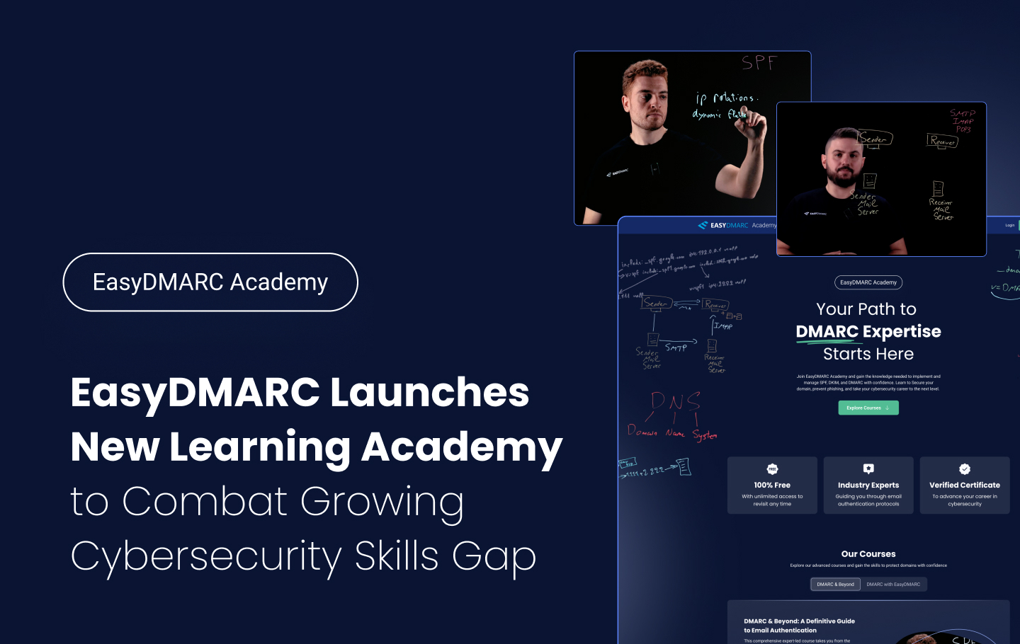 EasyDMARC academy