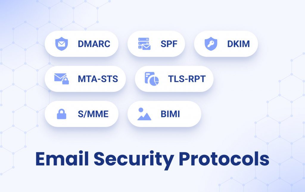 image for Email Security Protocols
