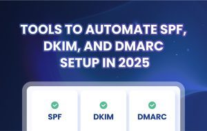 Featured image for an EasyDMARC article titled 