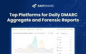 Featured image for the EasyDAMRC article titled 