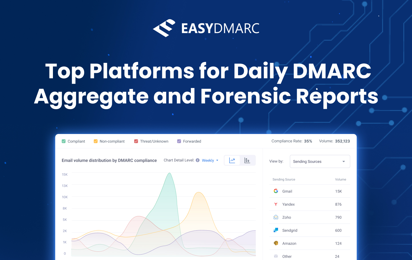 Featured image for the EasyDAMRC article titled 