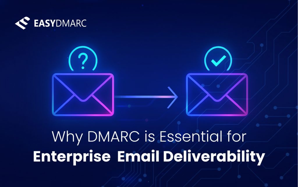Featured image for the EasyDMARC article titled 