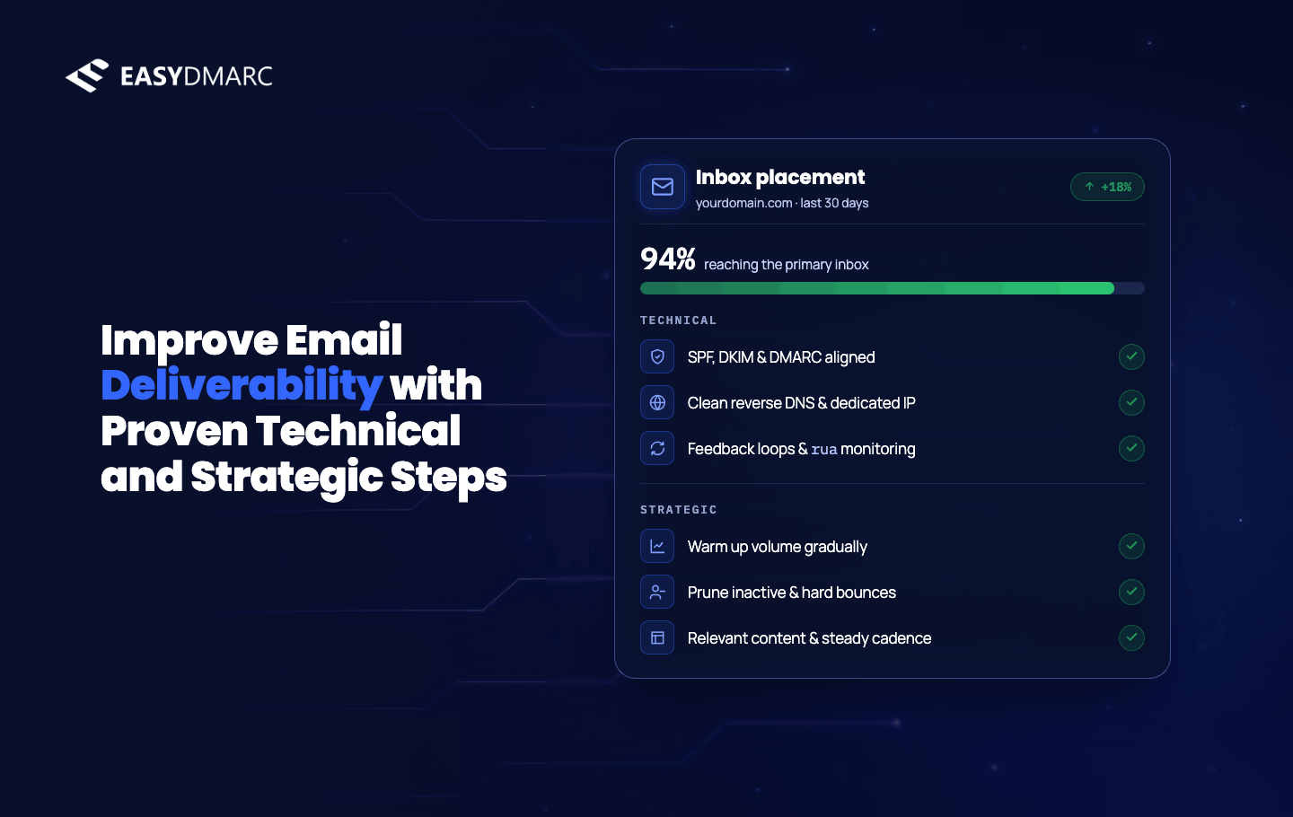 Email Deliverability Best Practices: How to Improve Inbox Placement