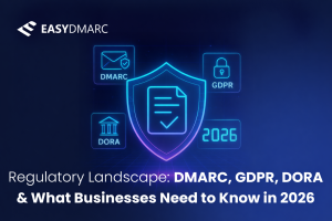 Regulatory Landscape DMARC, GDPR, DORA & What Businesses Need to Know in 2026