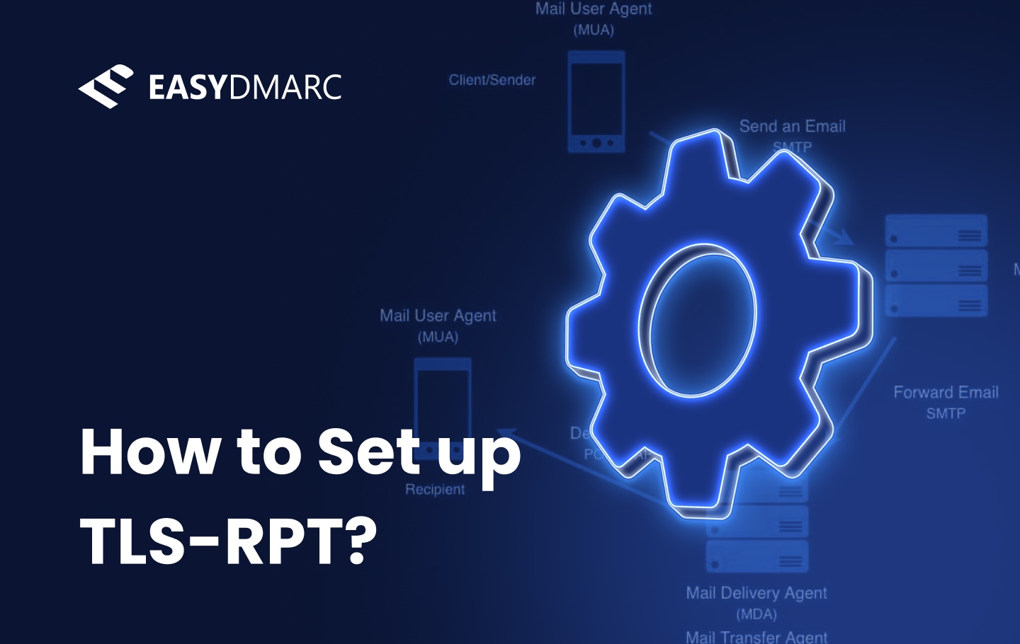 image for tls-rpt article