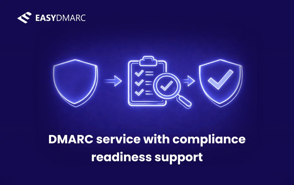 DMARC service with compliance readiness