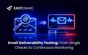 image for email deliverability testing article