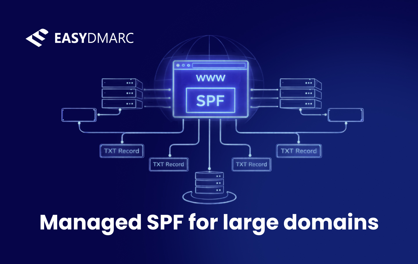 managed spf for large domains
