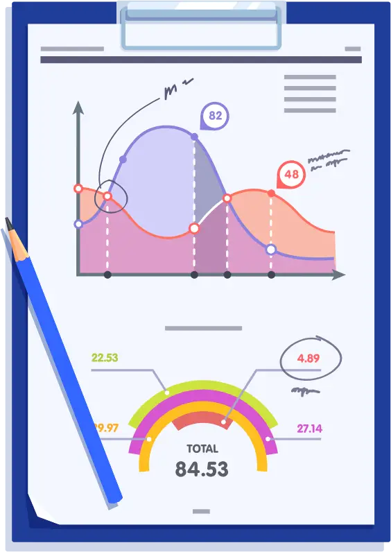 DMARC adoption methodology chart showing policy analysis and reporting trends across global domains
