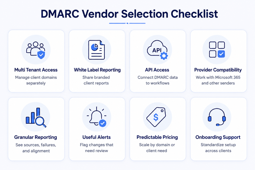 Dmarc vendor selection checklist
