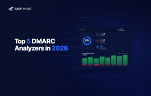 image for Top 5 DMARC Analyzers in 2026