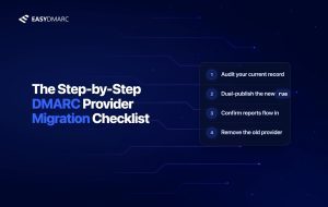 The Step-by-Step DMARC Provider Migration Checklist