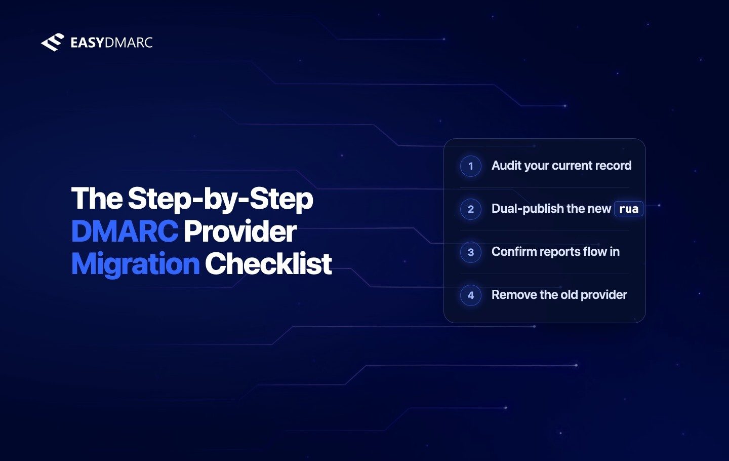The Step-by-Step DMARC Provider Migration Checklist