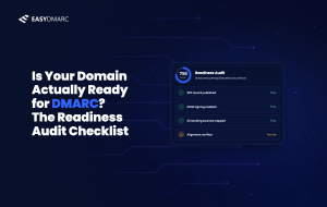 Is Your Domain Actually Ready for DMARC?