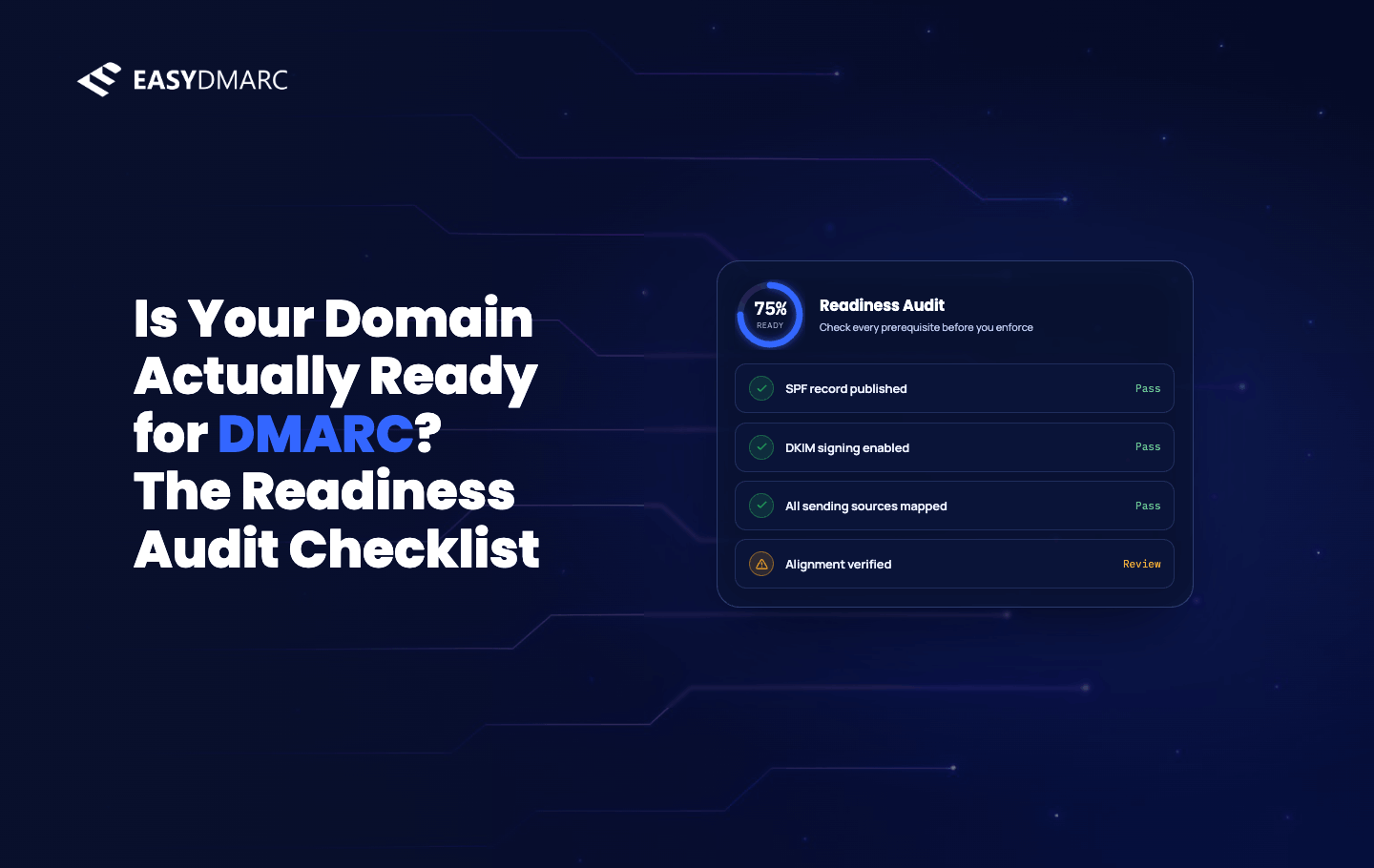 Is Your Domain Actually Ready for DMARC?
