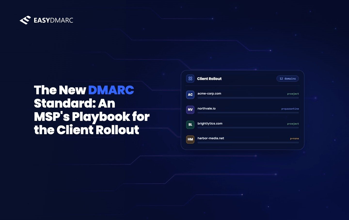 The New DMARC Standard: An MSP's Playbook