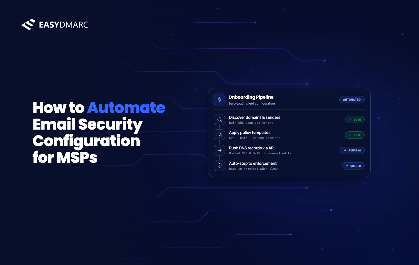 image for the articles how to automate email securiy configuration for MSPS