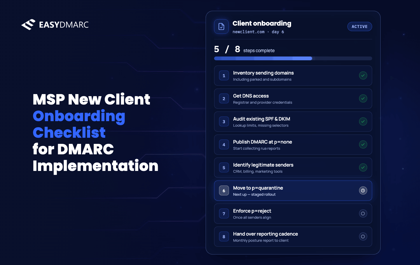 image for the article msp new client onboarding checklist
