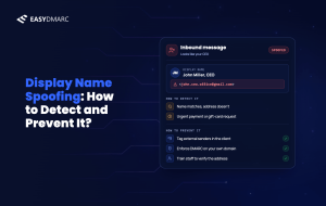 image for Display Name Spoofing: How to Detect and Prevent It