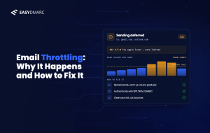 image for email throttling