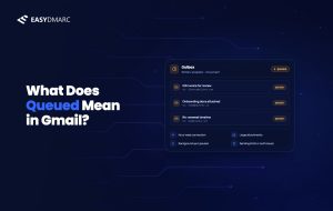 What does Queued mean in Gmail?