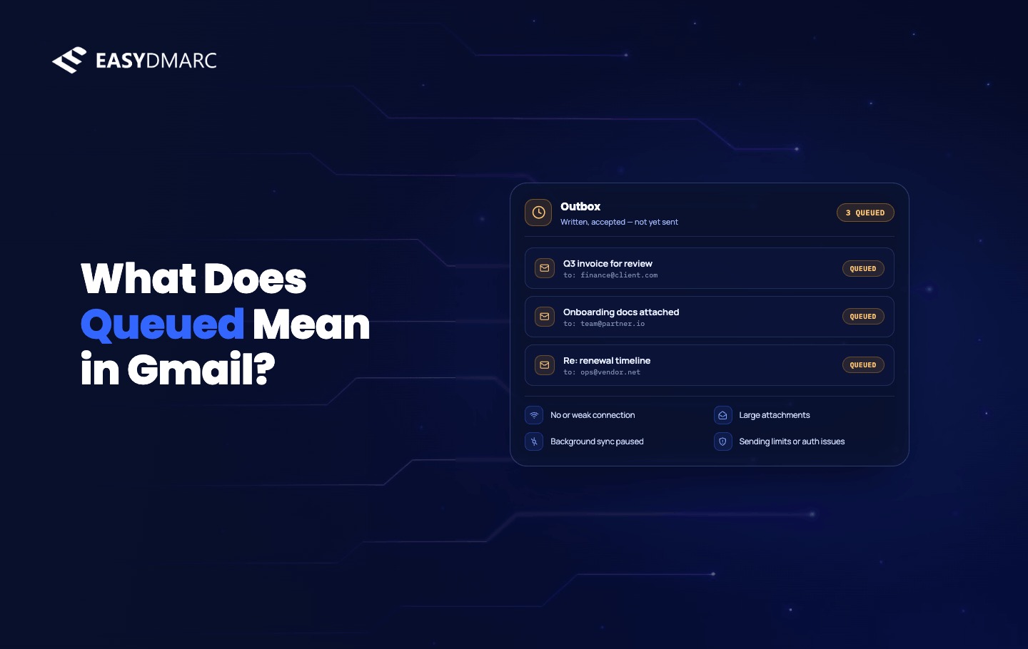 What does Queued mean in Gmail?