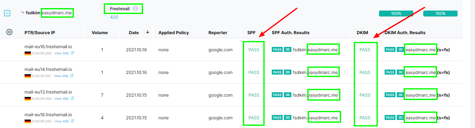 Freshdesk SPF and DKIM configuration verified