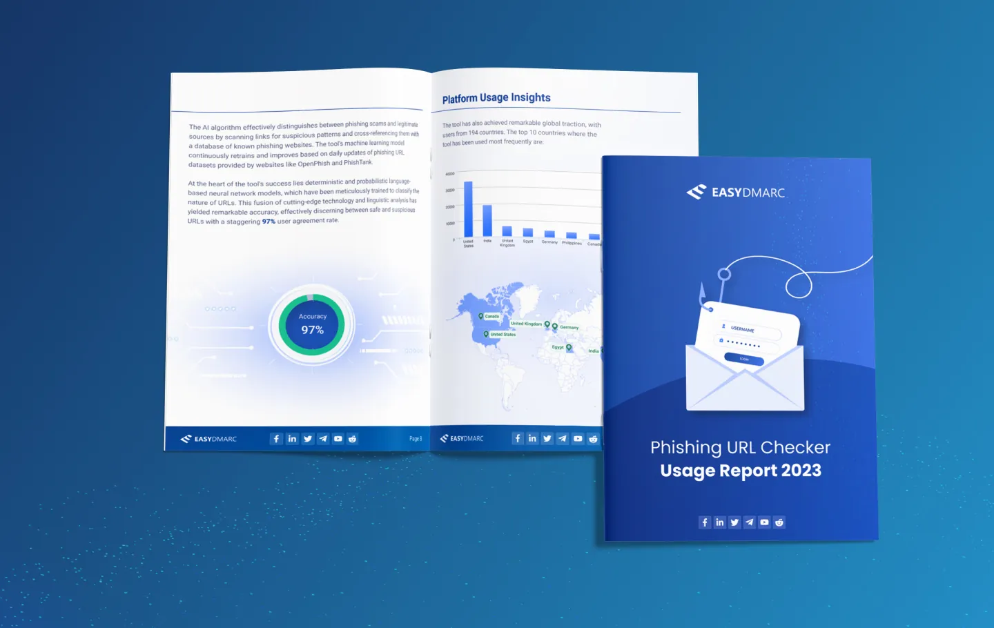 Ebooks Archive EasyDMARC Ebooks Archive EasyDMARC