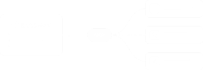 Take EasyDMARC context into your own AI illustration
