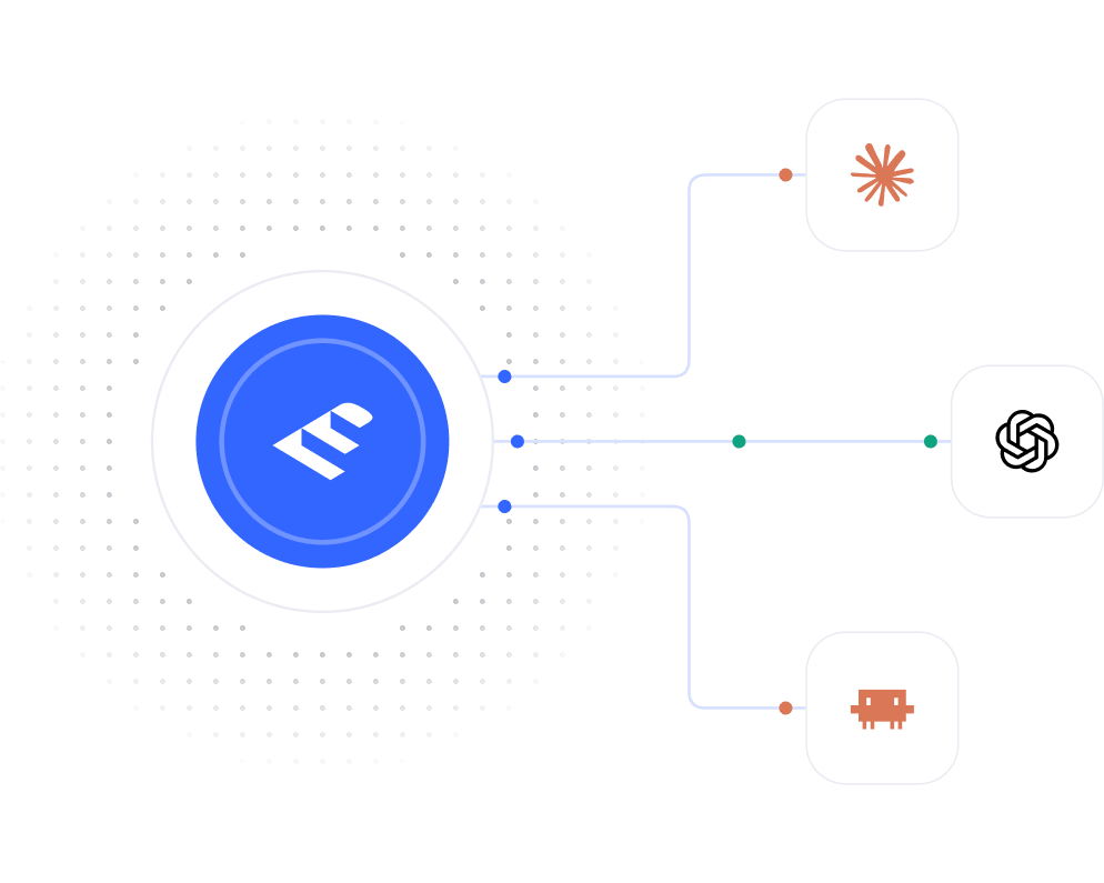 EasyDMARC hub connecting to Claude, ChatGPT, and Claude Code via MCP