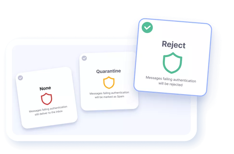 Guided Email Authentication Setup