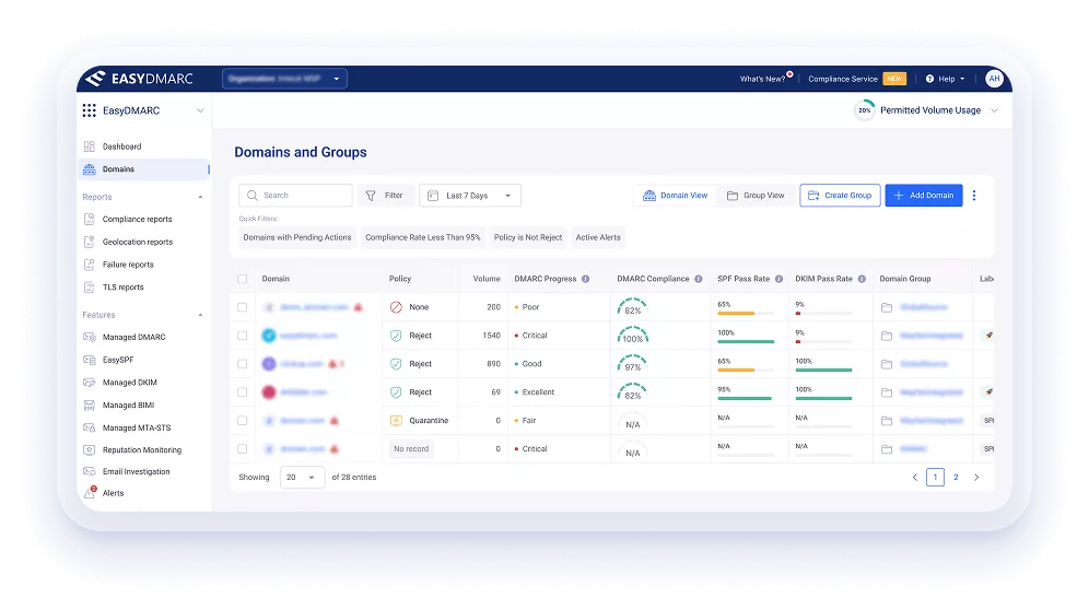 Multi-Tenant MSP Console
