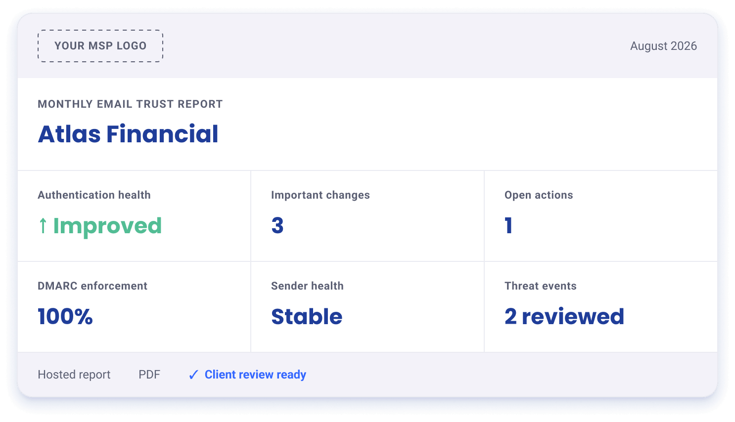 White-labelled monthly email trust report for a client