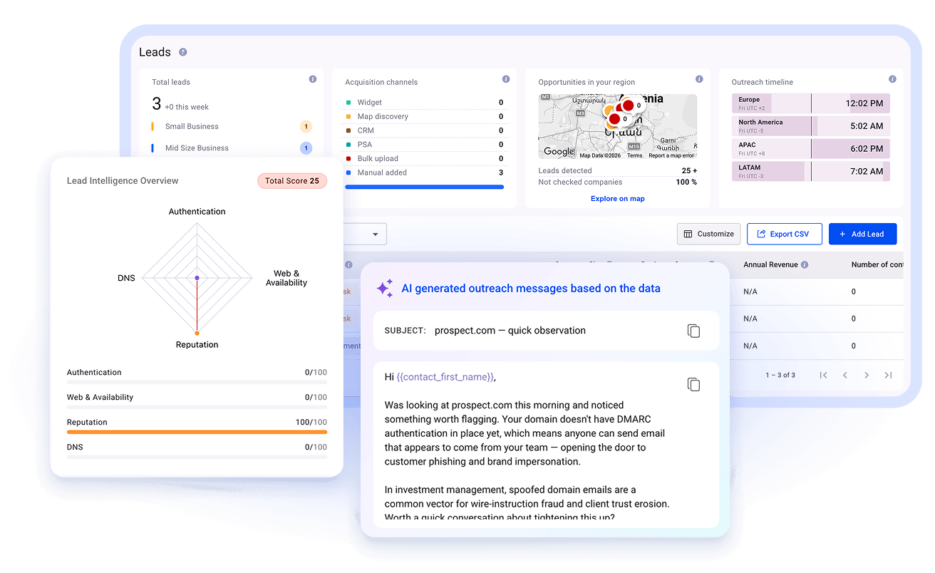 TouchPoint lead list with lead intelligence and AI generated outreach